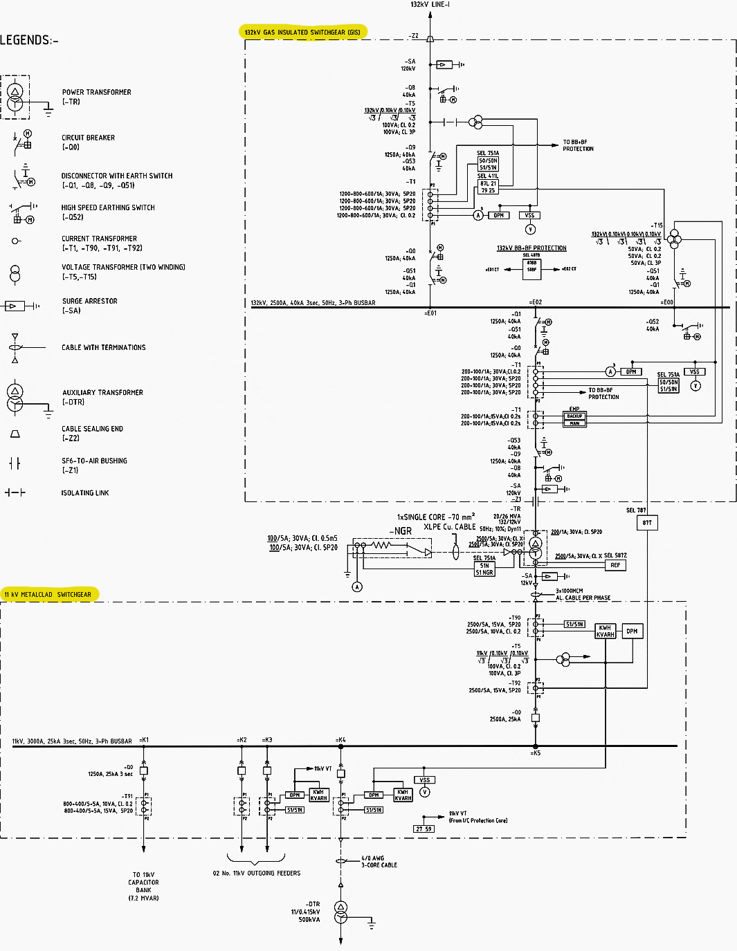 132 kV substation single-line diagram