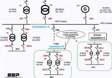 MV Network Design Book With Exercises and Answers