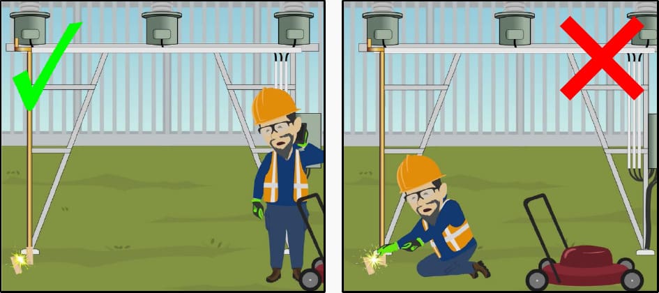 Left: Any damage to earthing systems must be reported immediately. Right: Do not approach, touch or attempt repairs.