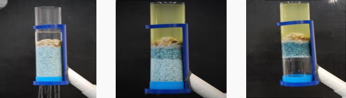 Blue Media in Tube allows rainwater to drain 24/7/365