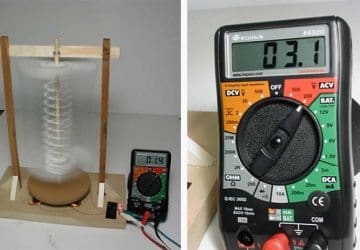 Build Your Own Wind Turbine