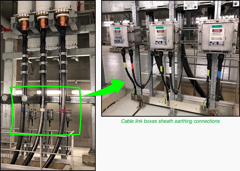 When the cable is in service, hazardous voltages may occur if the connections between the HV Cable and the earthing system are removed or damaged.