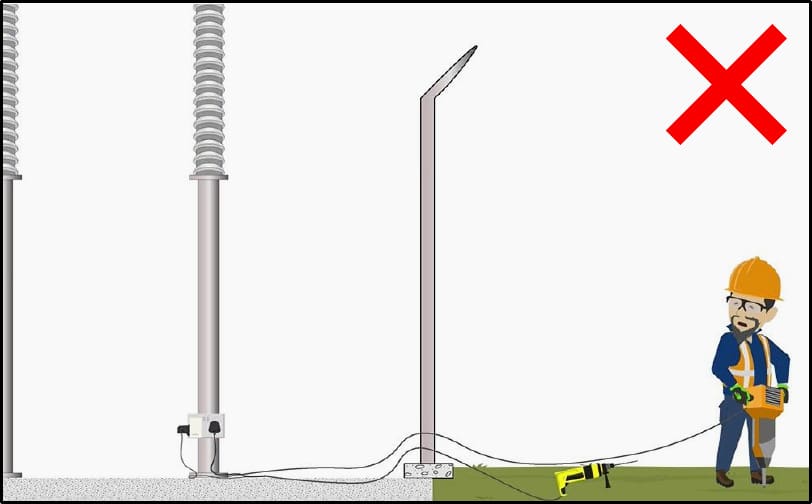 Any external connection to a switchyard provides a means for dangerous earth potentials (voltage) to be transferred to or from a substation’s earthing grid.