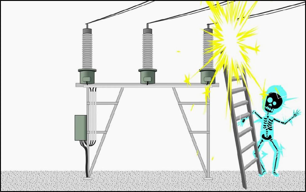Contact with, or near approach to High Voltage (HV) exposed conductors can cause severe injuries or death.