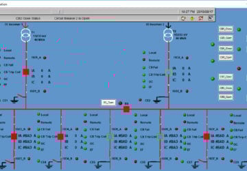 Increase of power supply to 132 kV electrical network in the Port of Durban (South Africa)