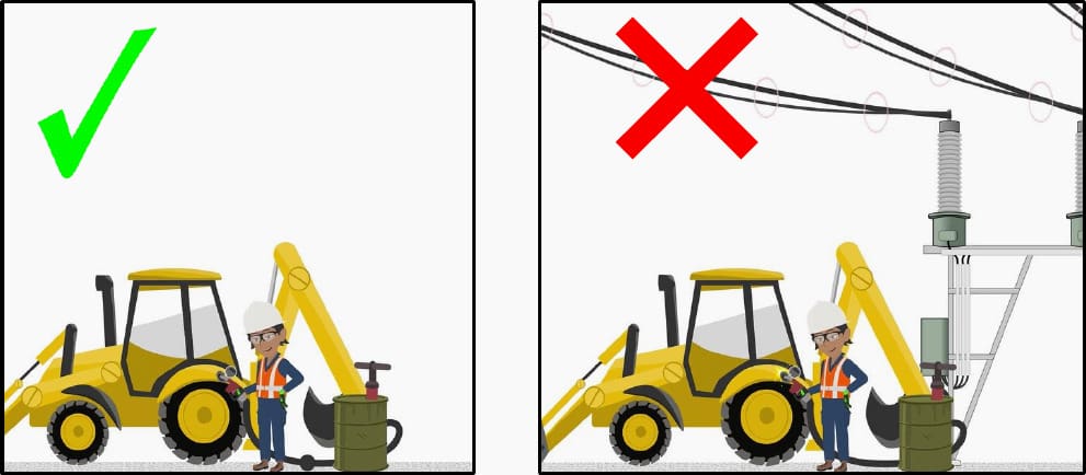 Refuelling of equipment and plant should be carried out in an area away from energised HV conductors