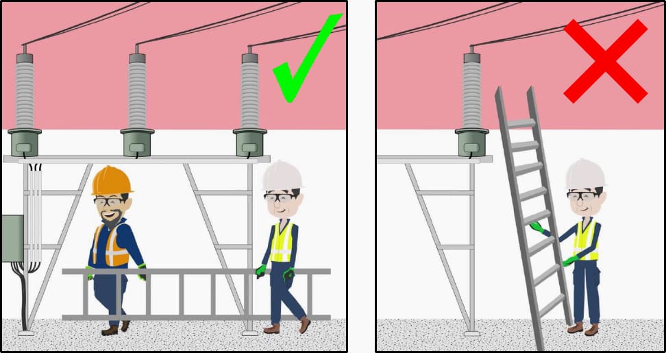 Ladders, lengths of conduit or pipe and other long items can be a hazard if not handled correctly to keep them from coming near High Voltage exposed conductors.