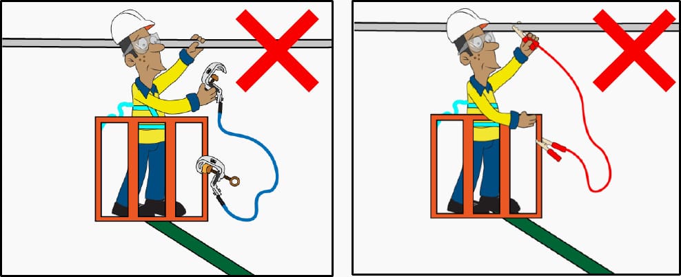 Left: By touching the conductor with their hand, the worker has made their body part of the discharge circuit. Right: Incorrect bonding lead places the hand in close proximity to the conductors and introduces a risk of inadvertent contact.