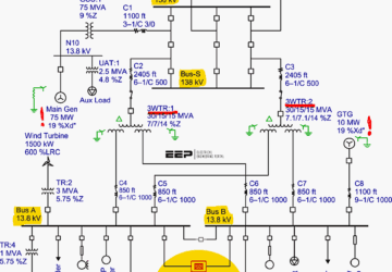 What is a Load Flow Study in Power Engineering